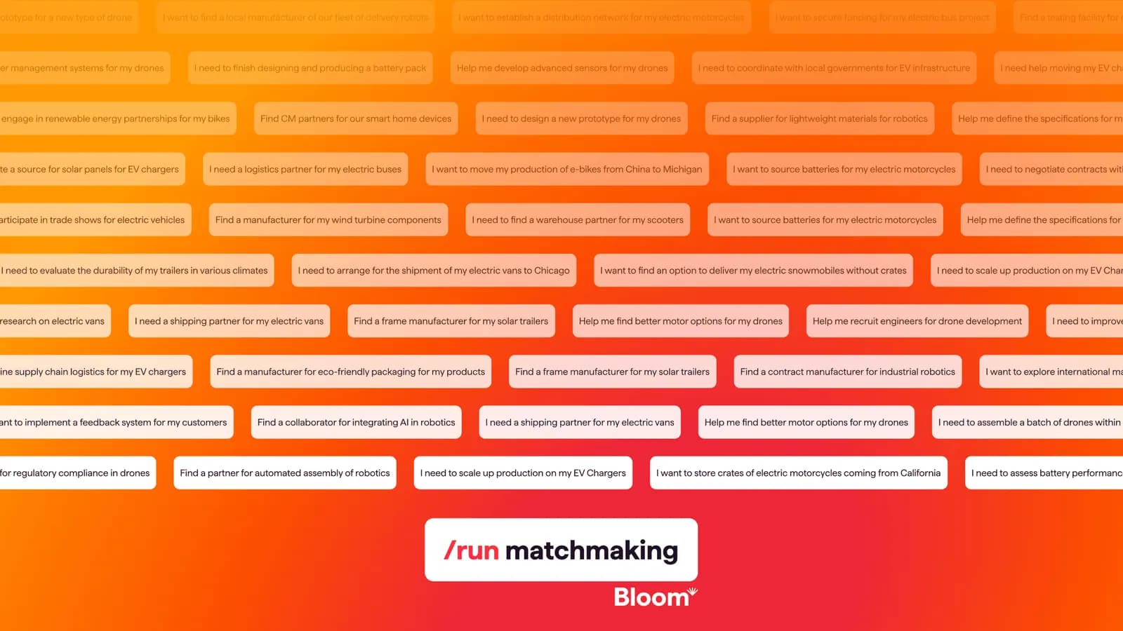 Two Years of Bloom: From “Do you know a guy?” to an AI-Native Operations Marketplace